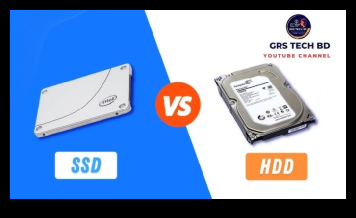 Depolama Karşılaştırması: SSD ve HDD ve Hibrit Depolama Çözümleri